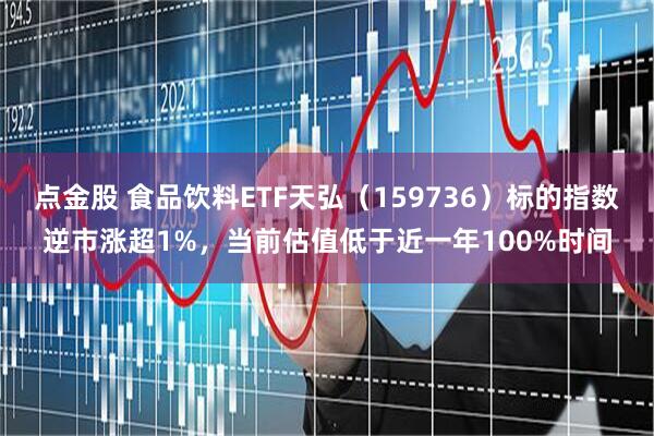 点金股 食品饮料ETF天弘（159736）标的指数逆市涨超1%，当前估值低于近一年100%时间